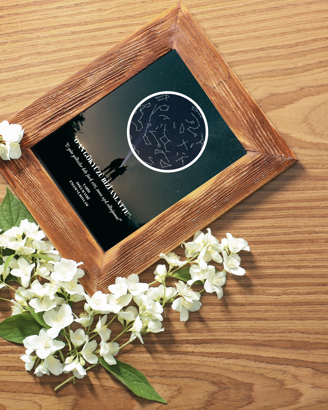 Kozmik Hatıra LED Çerçeve