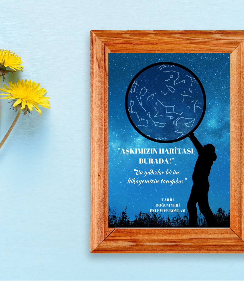 Kozmik Hatıra LED Çerçeve