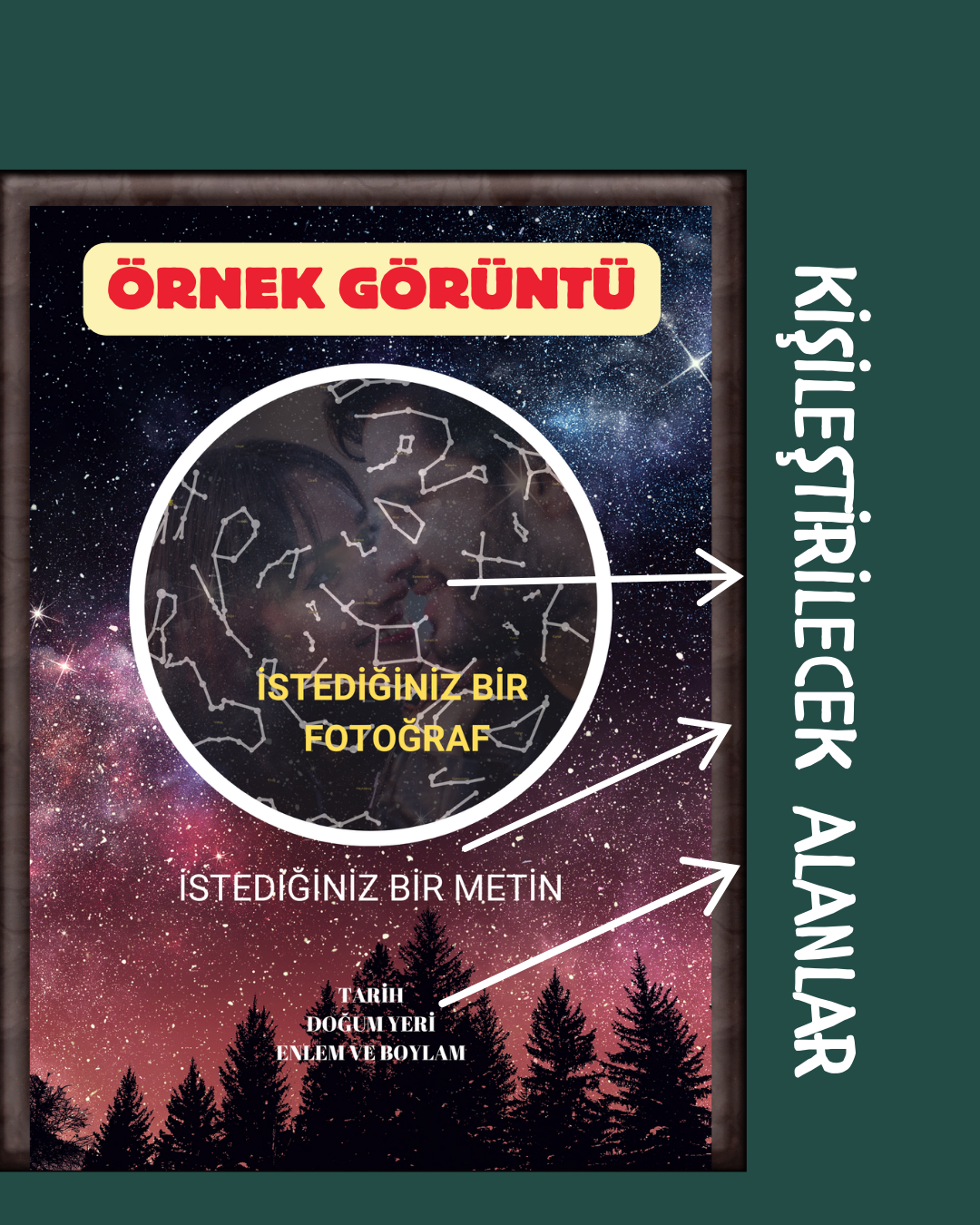 Kozmik Hatıra LED Çerçeve